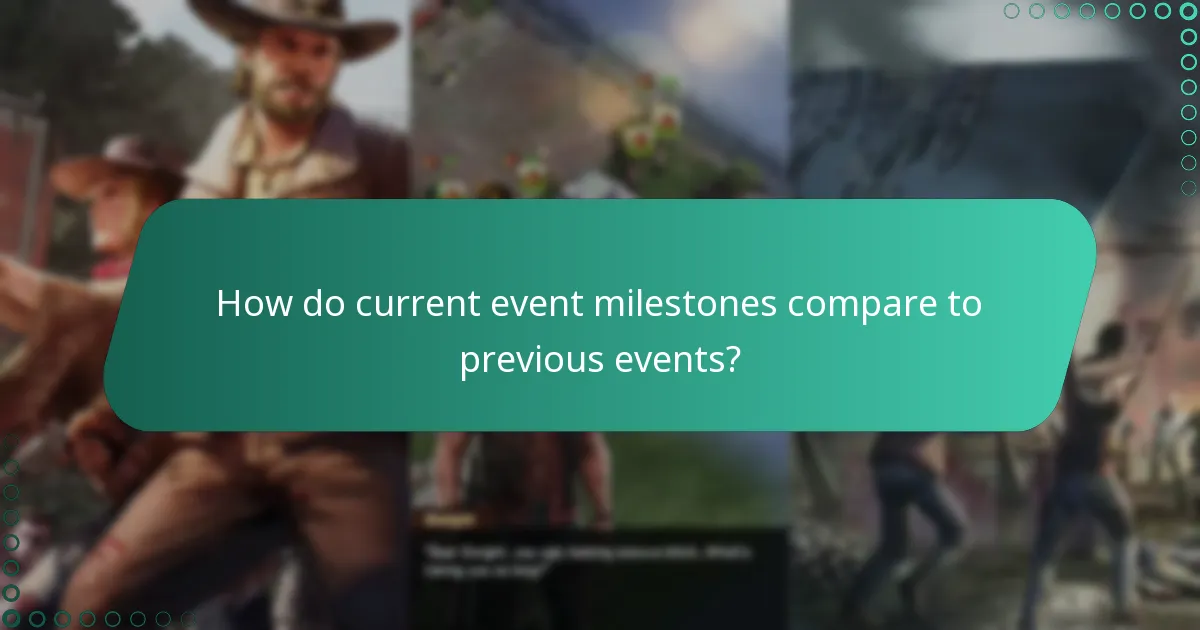 How can players achieve event milestones effectively?